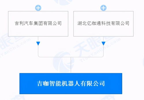 吉利入局AI，汽車行業(yè)軟件爭(zhēng)奪戰(zhàn)進(jìn)入新階段